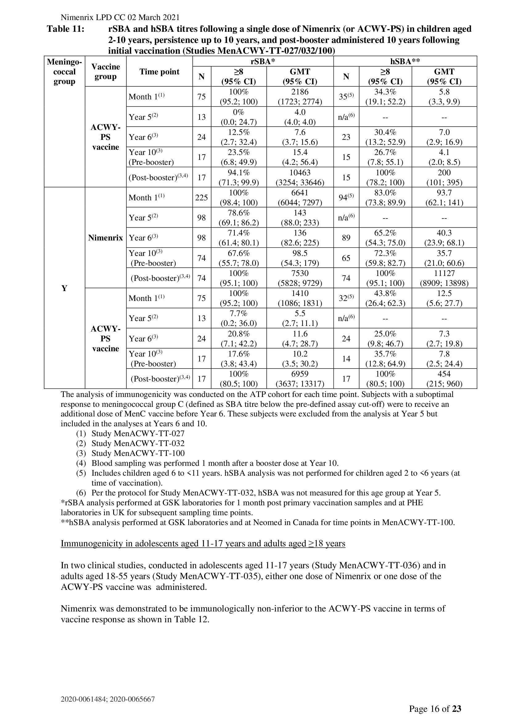 Page 16