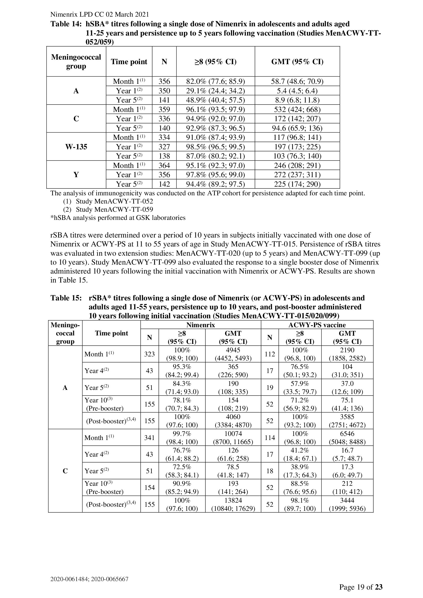 Page 19