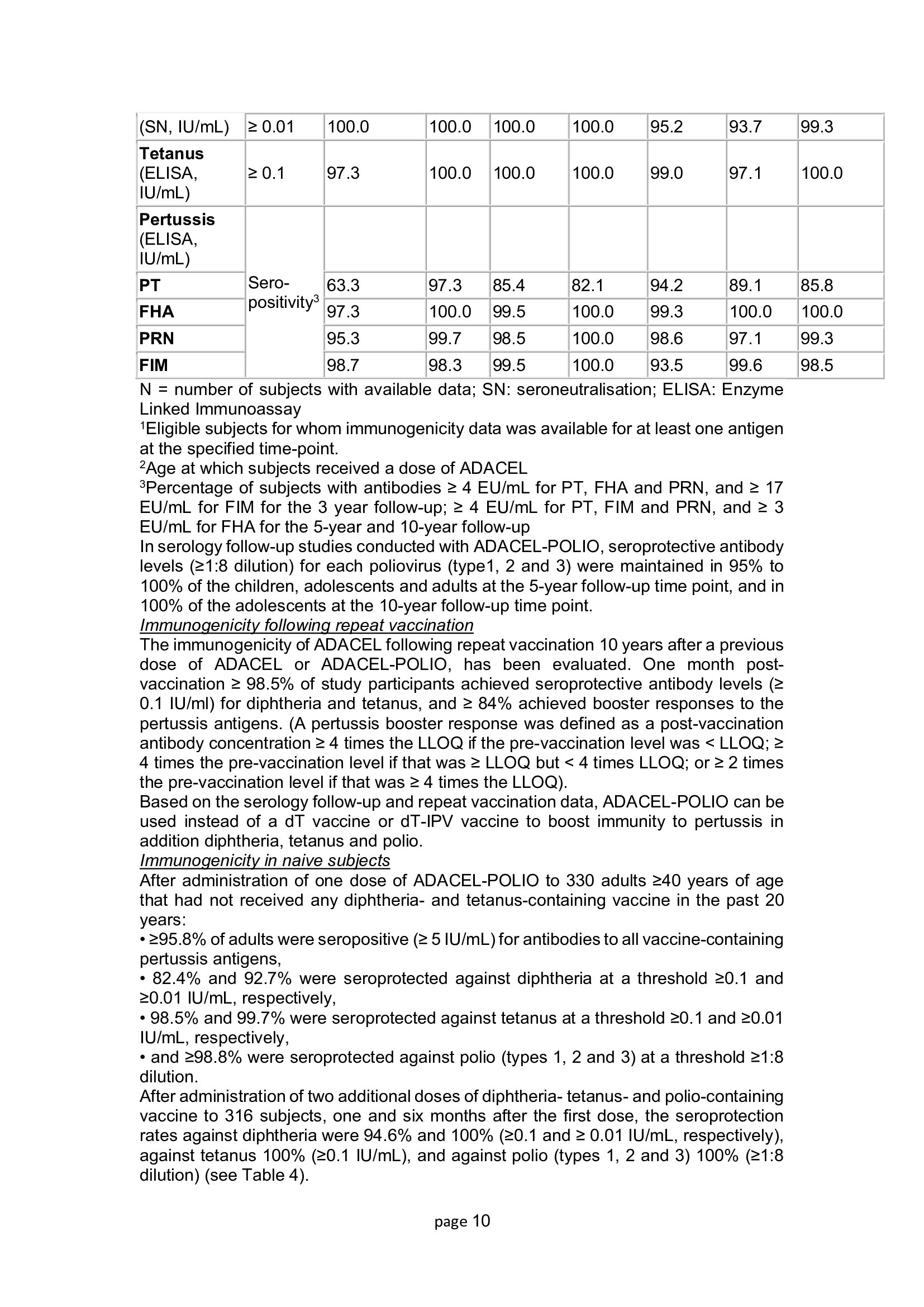 Page 10