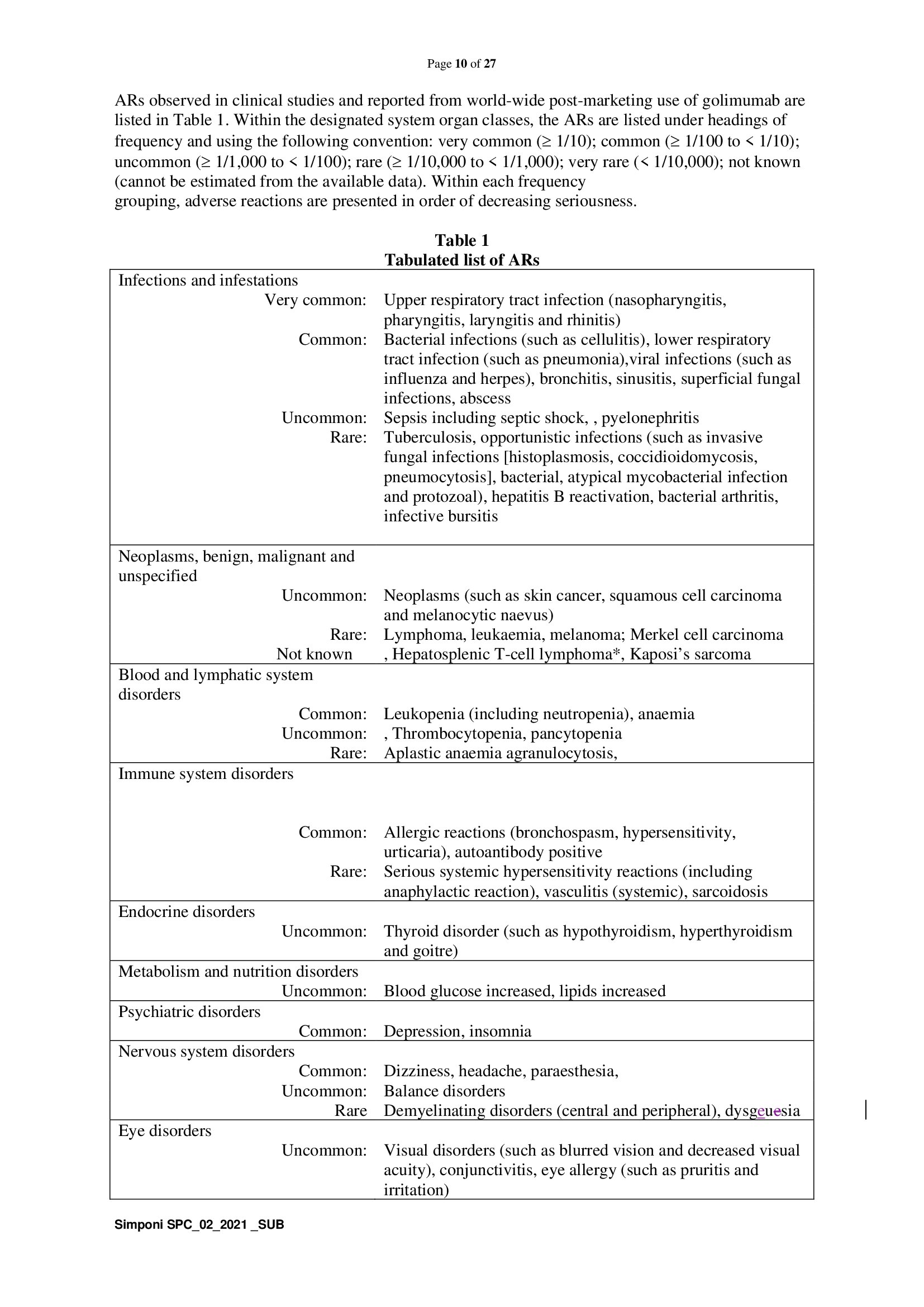 Page 10