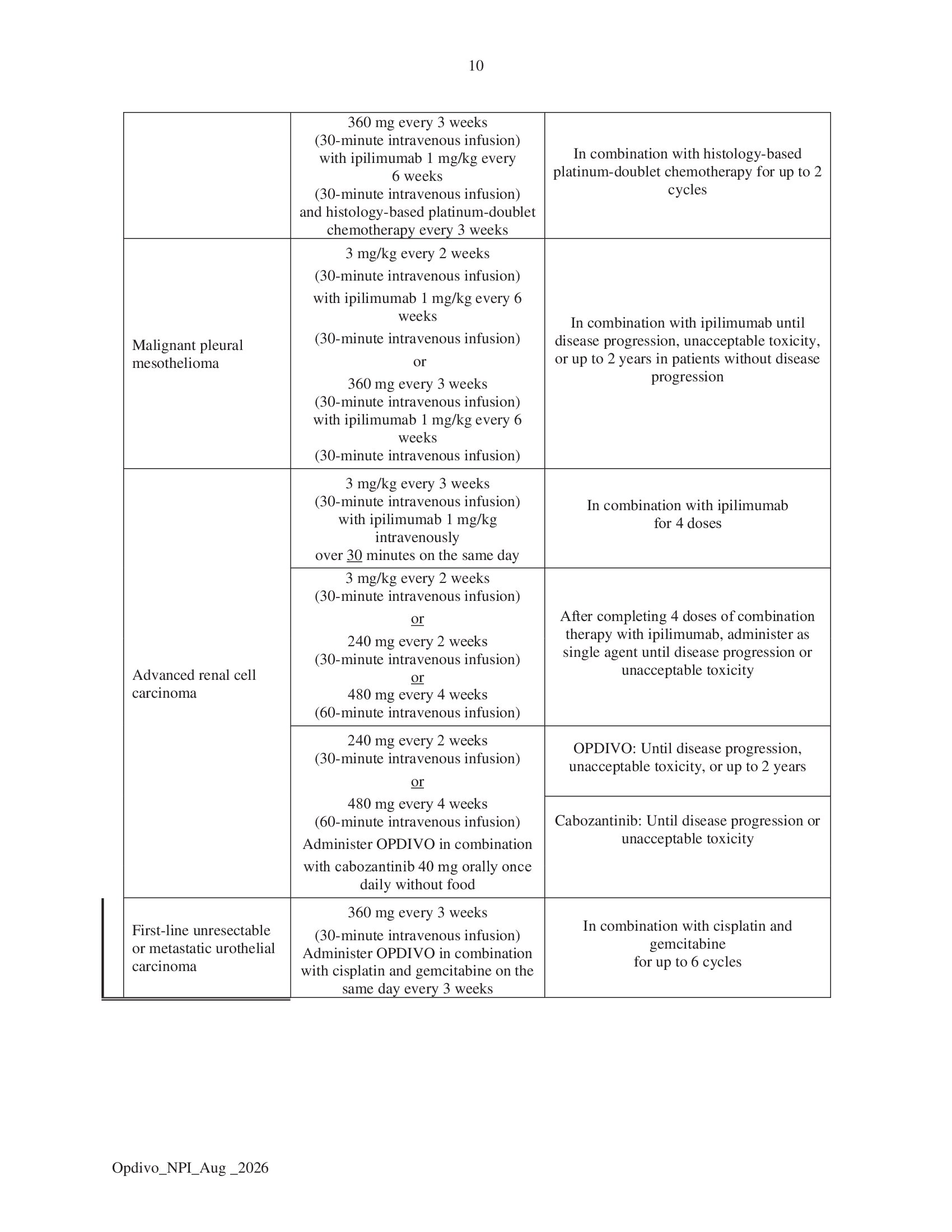 Page 10
