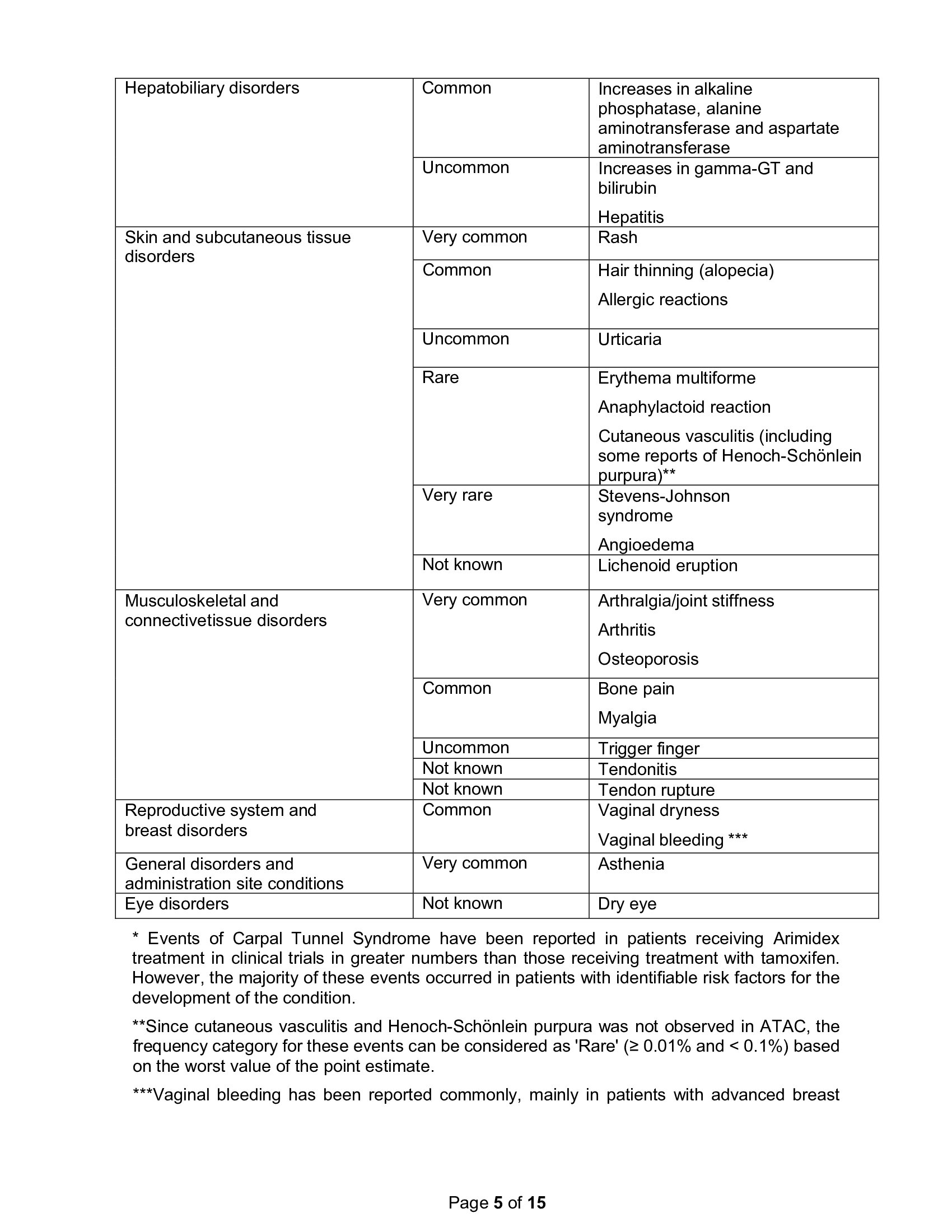 Page 5