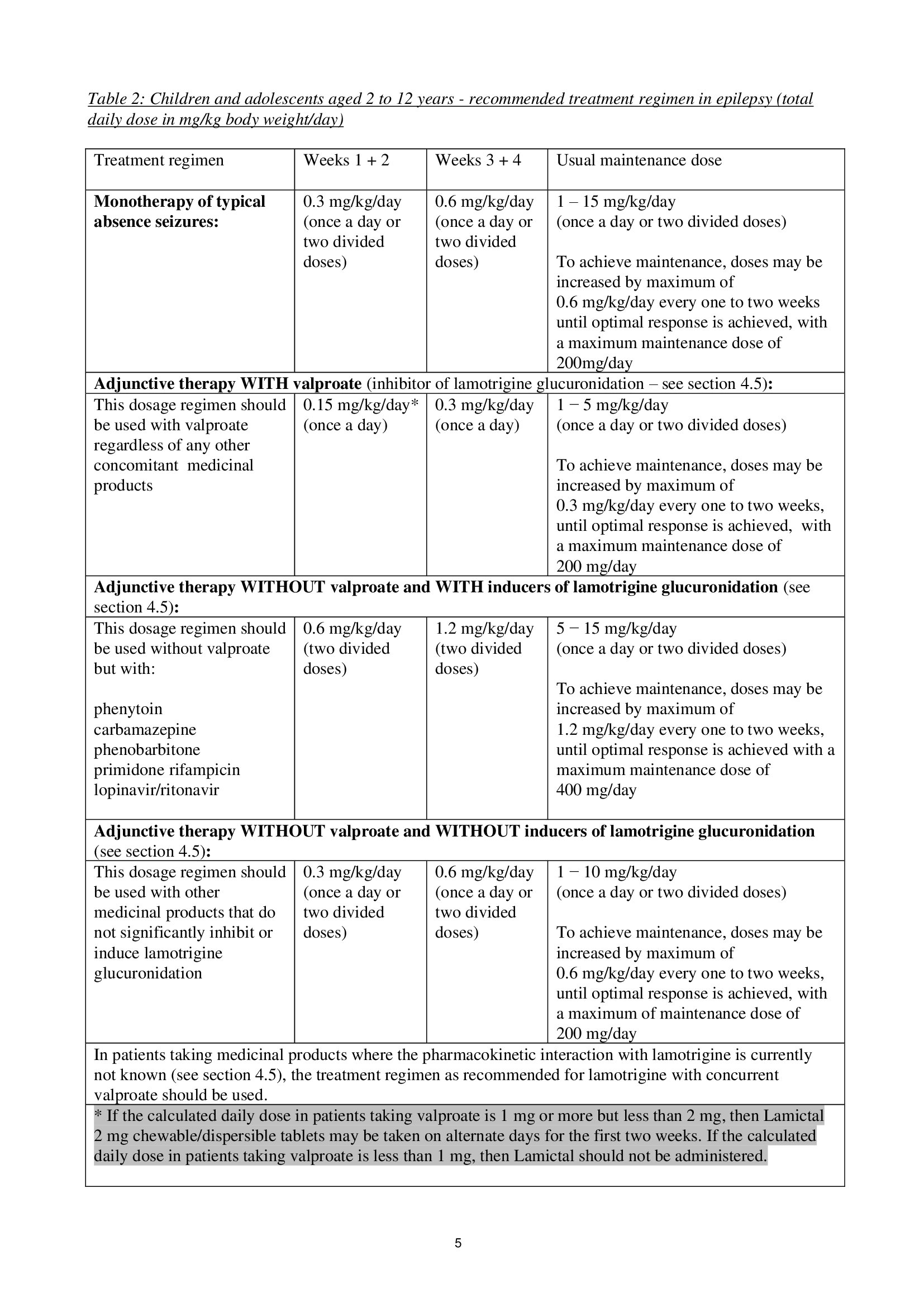 Page 5