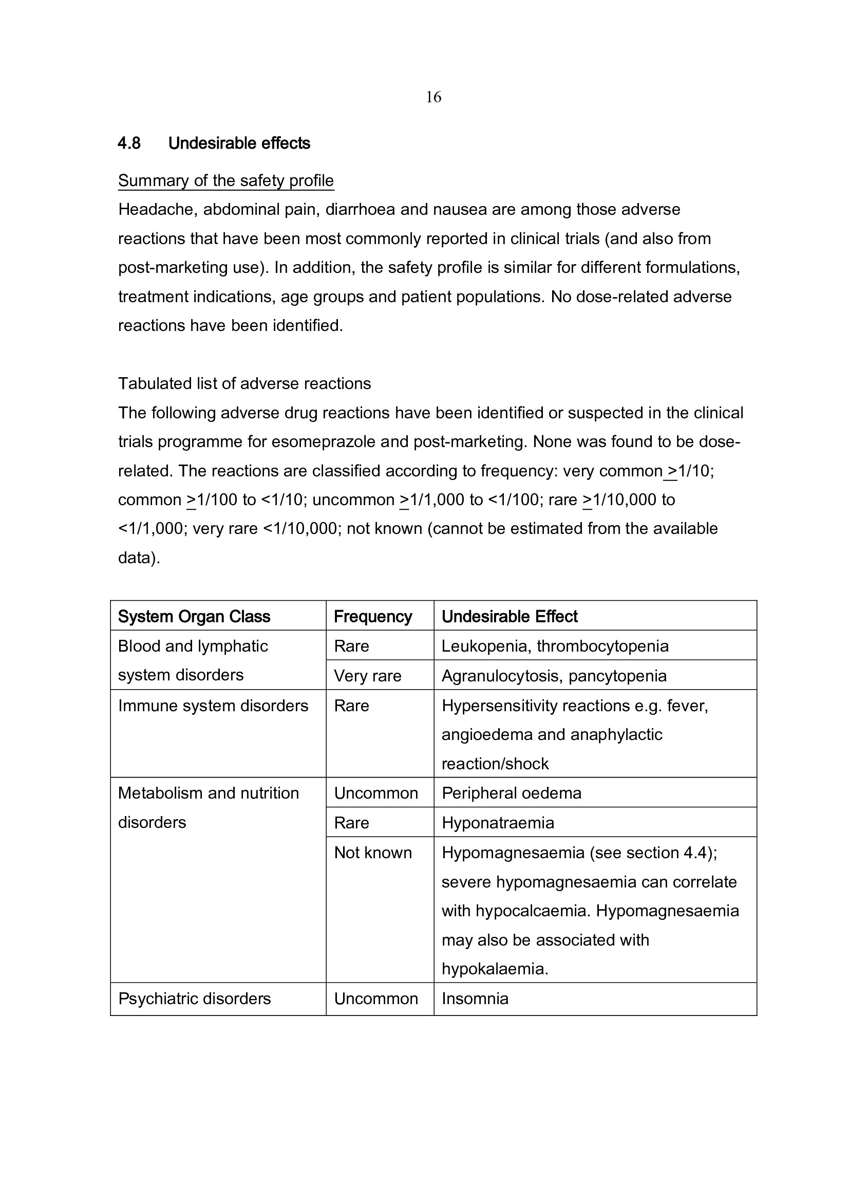 Page 16