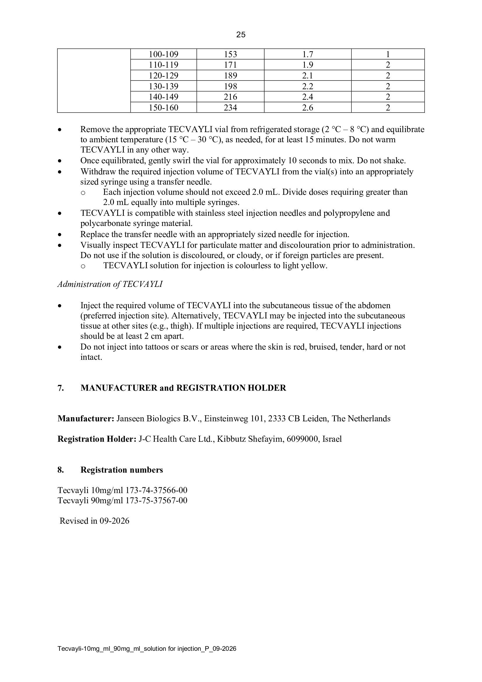 Page 25