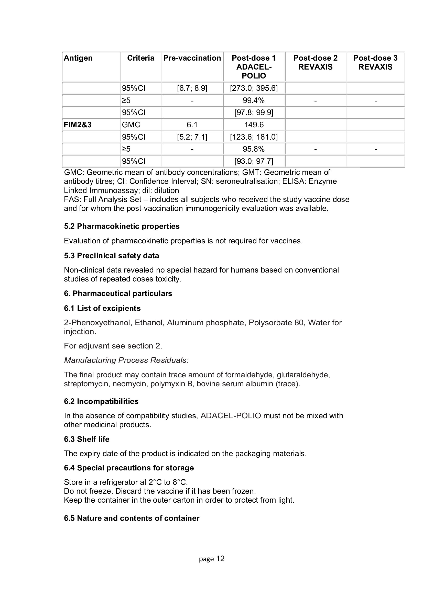 Page 12